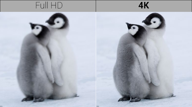 Chất lượng hình ảnh 4K của Smart Tivi QLED Samsung 4K 65 inch QA65Q9FN