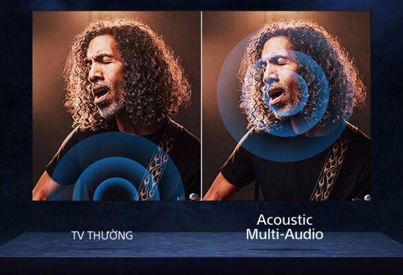 4_Acoustic_Mutli_Audio-586x400