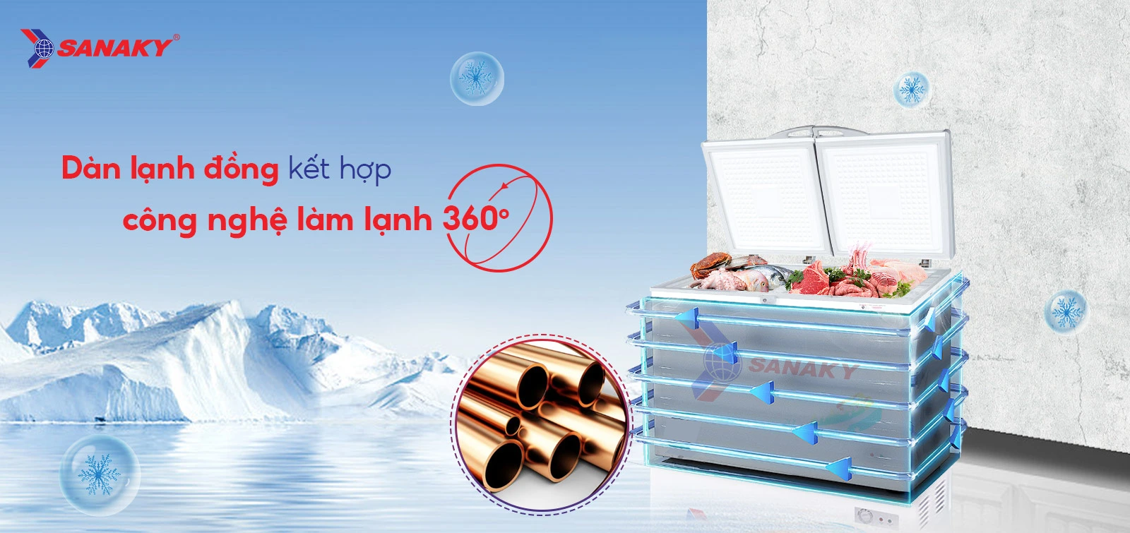Dàn lạnh đồng kết hợp Công nghệ làm lạnh 360 độ
