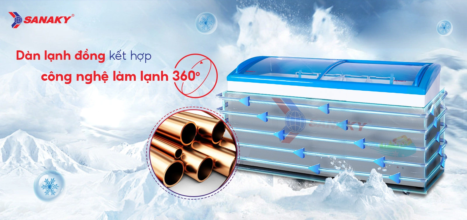 Dàn lạnh đồng kết hợp Công nghệ làm lạnh 360 độ