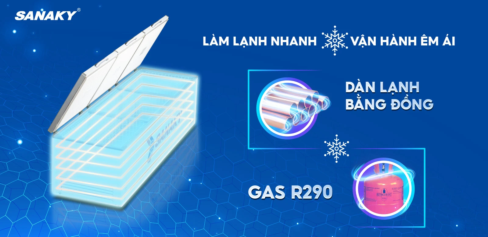 Dàn lạnh đồng nguyên chất kết hợp cùng Gas R290