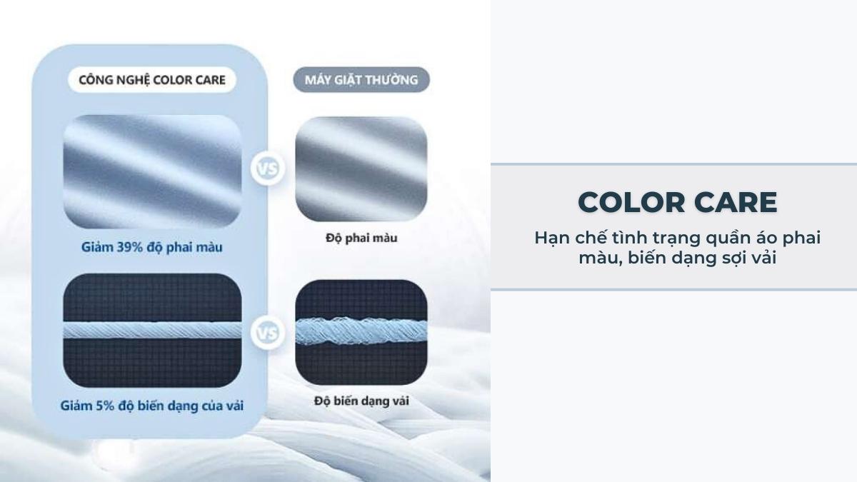 Công nghệ Color Care giúp chăm sóc quần áo tốt hơn