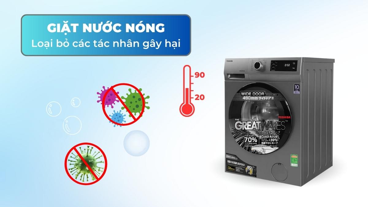 Chế độ giặt nước nóng giúp diệt khuẩn áo quần