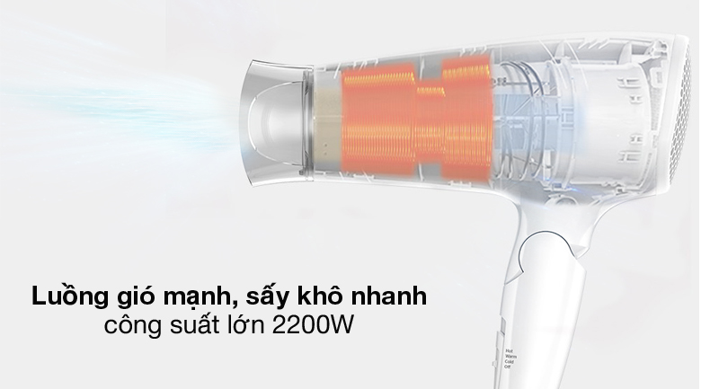 Sấy nhanh khô - Máy sấy tóc Sunhouse SHD2309