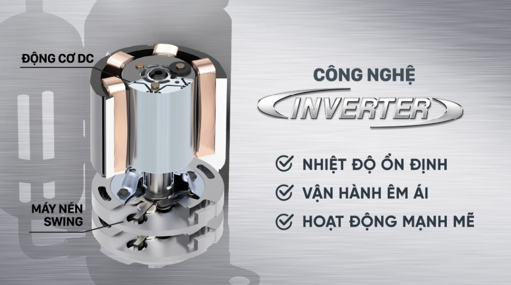 Máy lạnh Daikin Inverter 1 HP ATKB25YVMV - Tiết kiệm điện