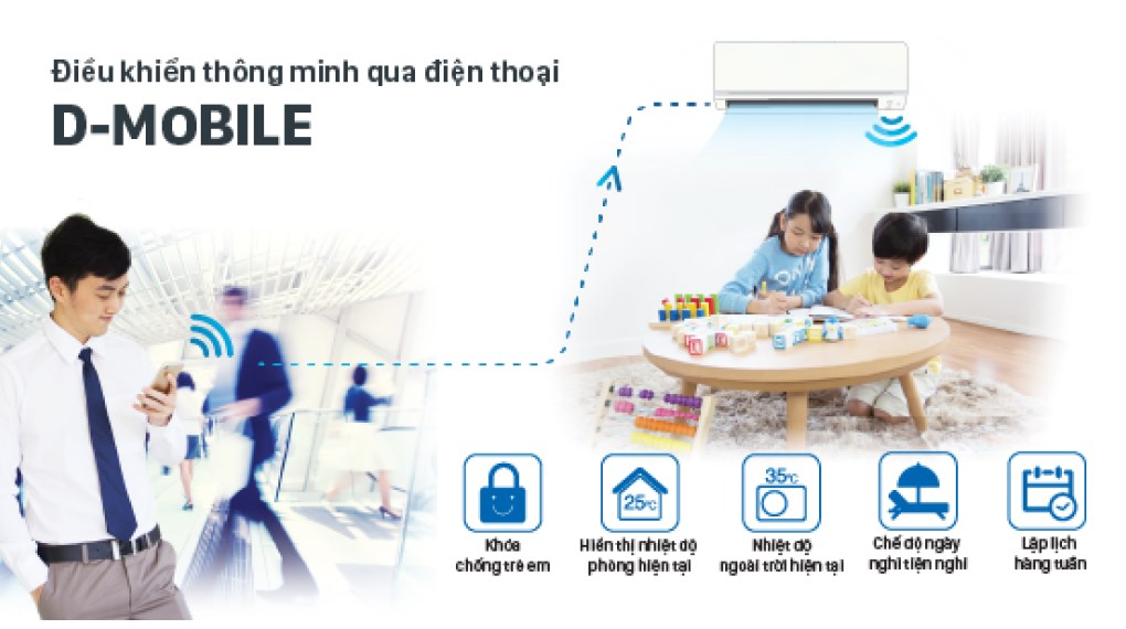 Máy lạnh Daikin Inverter 1 HP ATKB25YVMV - Tiện ích