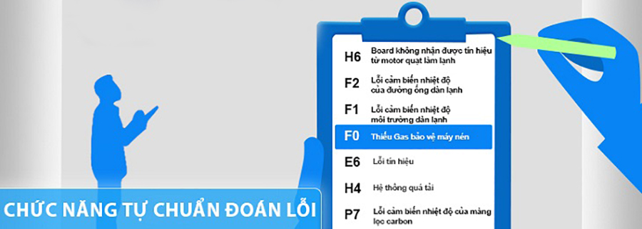 chuan-doan-loi