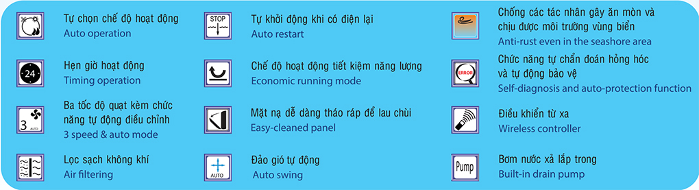 tinh-nang
