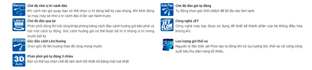 chuc-nang-dao-gio-may-lanh-mitsubishi-heavy-inverter-srk-yxs-w5