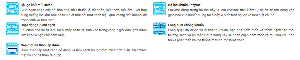 chuc-nang-loc-khuan-may-lanh-mitsubishi-heavy-inverter-srk-yxs-w5