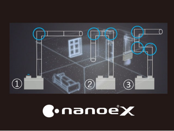 hieu-qua-nanoex-panasonic-nx-s-pf3h