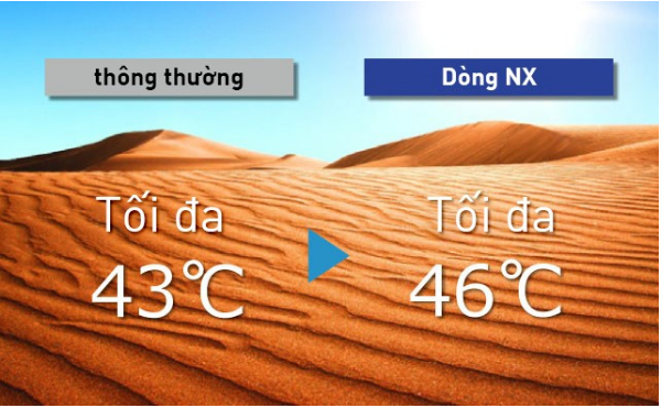 nhiet-do-nx