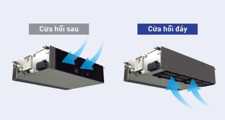 Cửa hồi được thiết kế lại giúp bạn có thể linh hoạt đặt vị trí hồi gió ở đằng sau hoặc dưới đáy thân máy