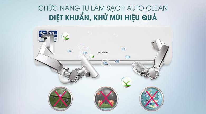 Máy lạnh Nagakawa Inverter 1 HP NIS-C09R2H10 - Tự làm sạch diệt khuẩn