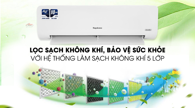 Máy lạnh Nagakawa Inverter 1 HP NIS-C09R2H10 - Hệ thống lọc không khí