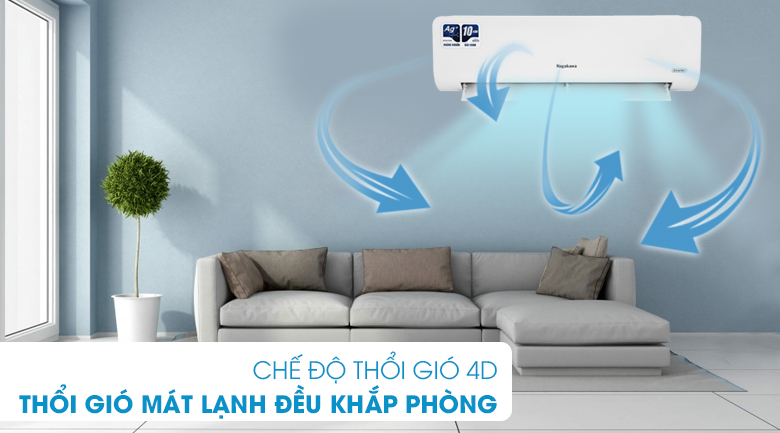 Máy lạnh Nagakawa Inverter 1 HP NIS-C09R2H10 - Cánh đảo gió 4D