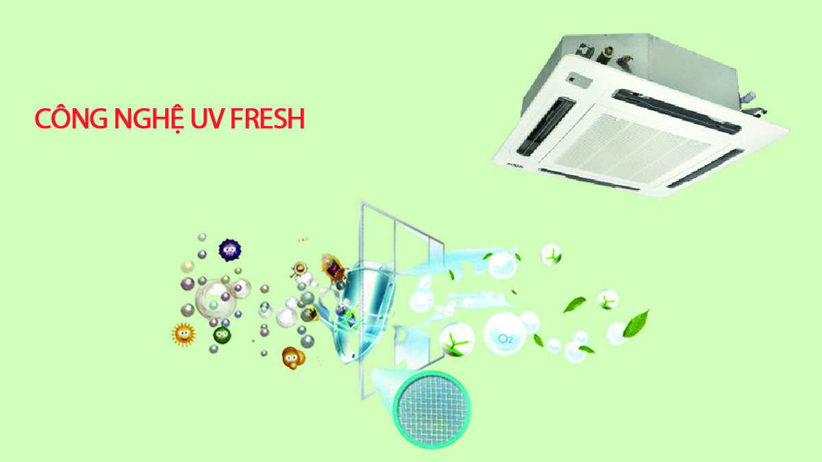 Công nghệ UV Fresh khử mùi hiệu quả 
