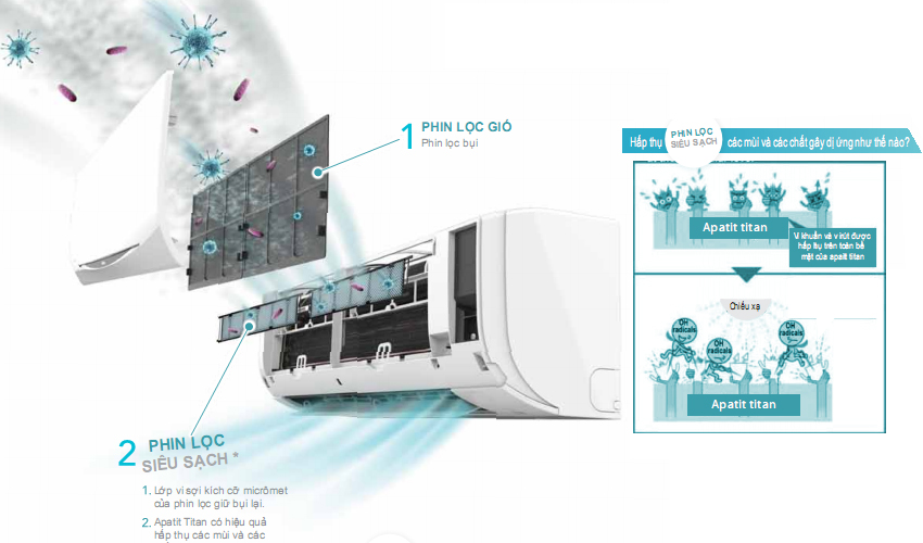 daikin-apatit-titan