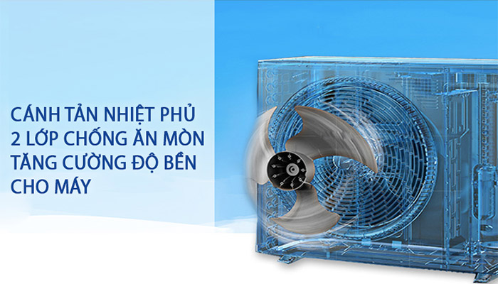 Điều hòa Daikin 2023 có độ bền cao