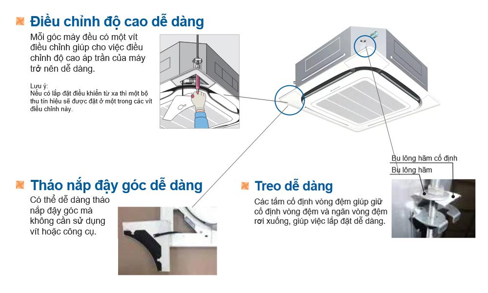 may-lanh-am-tran-daikin-fcfc40dvm-inverter-1-5hp-5-2