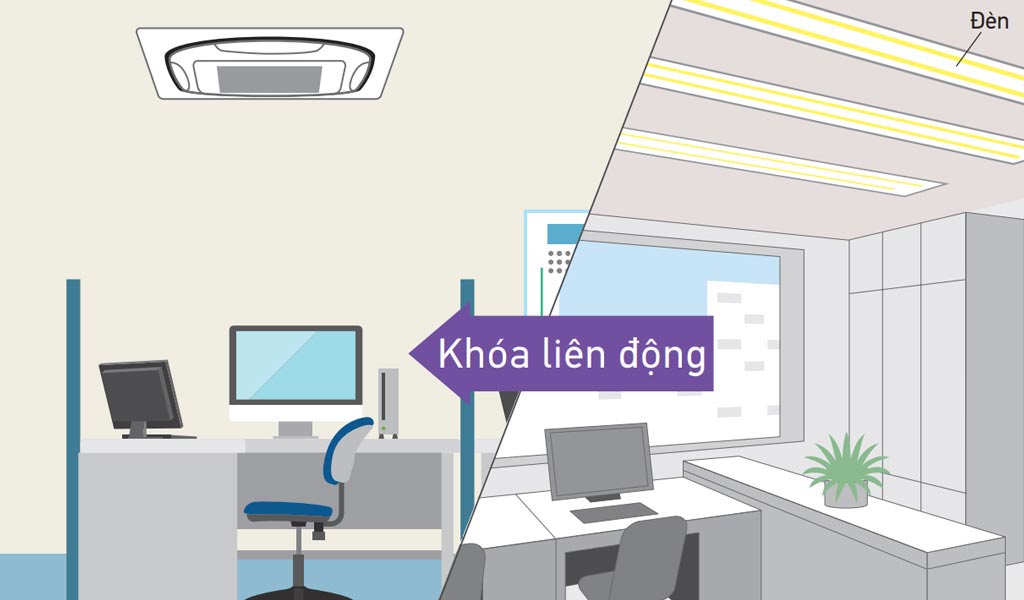 thiet-ke-linh-hoat-1