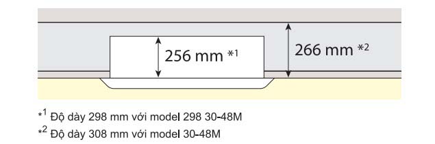 do_dai_thap_daikin_fcnq