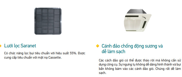 Máy lạnh âm trần Daikin FCC60AV1V/RC60AGV1V