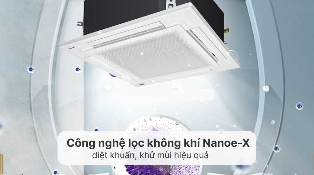 Máy lạnh âm trần Panasonic Inverter 2 HP S-1821PU3H/U-18PR1H5 - Khả năng lọc không khí