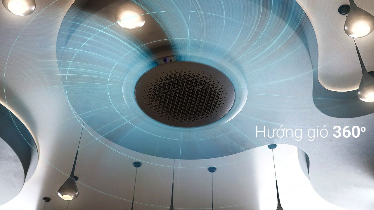 huong-gio-360-do