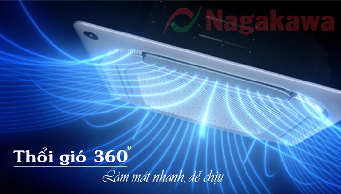 Điều hòa âm trần Nagakawa làm lạnh nhanh