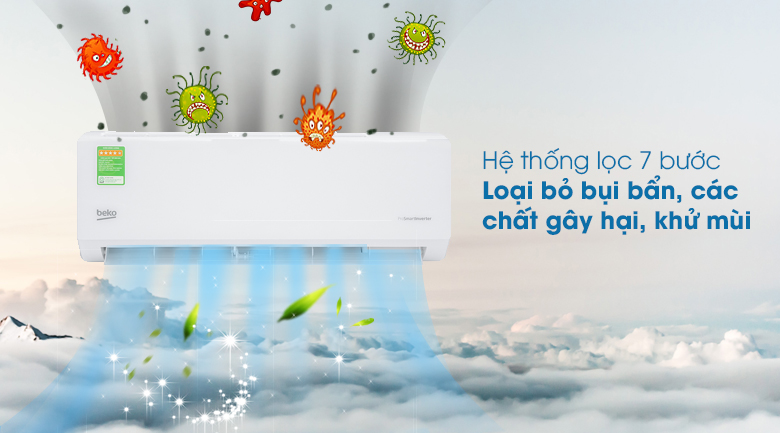 Máy lạnh Beko Inverter 1 HP RSVC09VT - 7 lớp lọc không khí