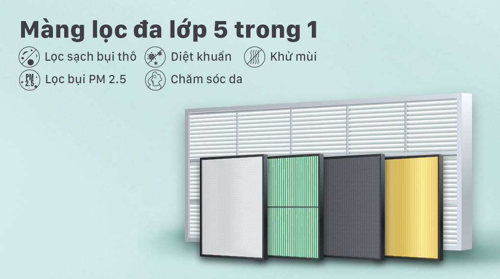 Máy lạnh Nagakawa NIS-C18R2H10 - bộ lọc 5 lớp
