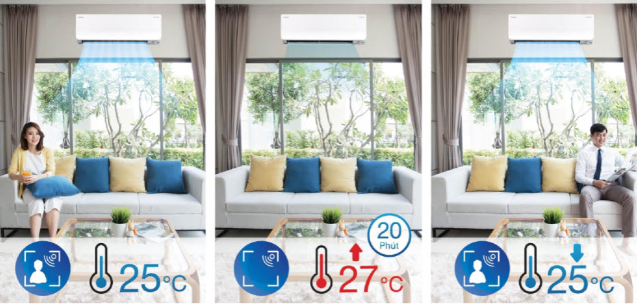 dieu-hoa-daikin-ftkz25vvmv-9000btu-1-chieu-inverter-mat-than-thong-minh