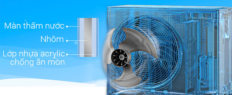 daikin-fcnq-mv1-rnq-mv1-2