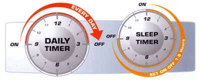 timer_1