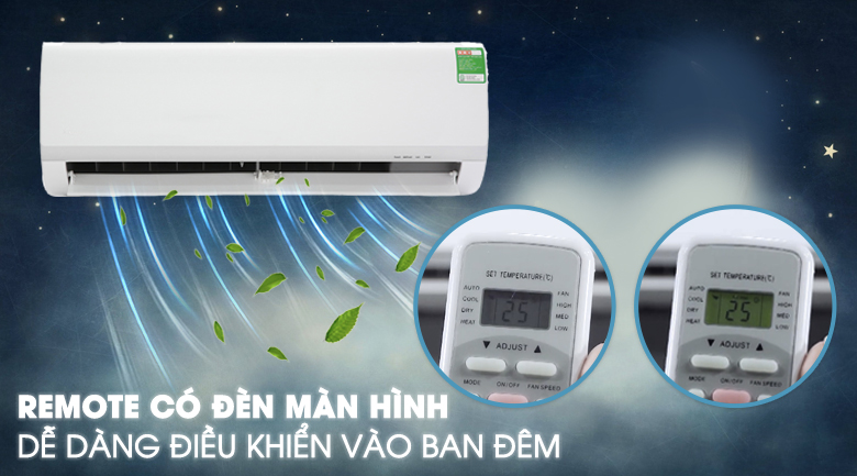 Remote có đèn hiển thị - Máy lạnh Midea 1.5 HP MSAF-13CRN8 