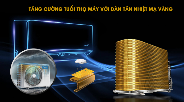 Dàn tảnh nhiệt mạ vàng