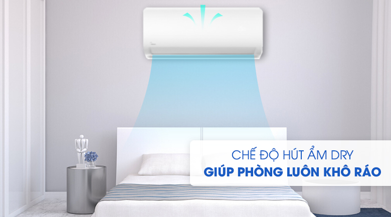 Turbo-Máy lạnh Midea Inverter MSAG-18CRDN8 