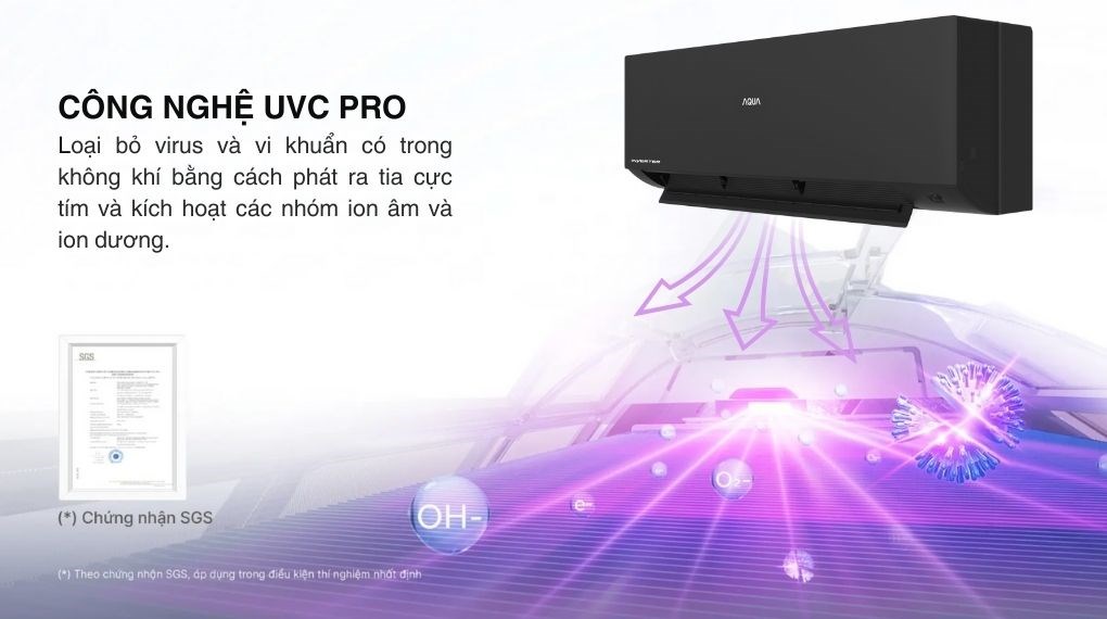 Máy lạnh Aqua Inverter 1 HP AQA-RUV10SAW - công nghệ UVC Pro