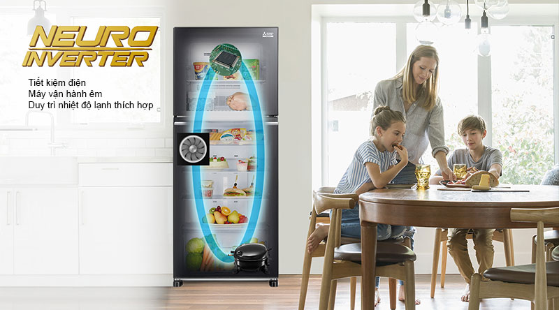 Công nghệ Neuro Inverter tiết kiệm tối ưu điện năng tiêu thụ