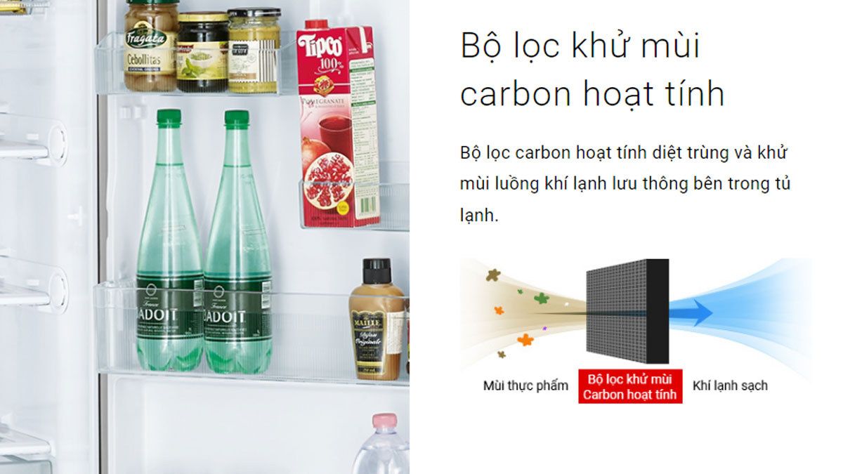 Bộ lọc Carbon hoạt tính loại bỏ mùi hôi khó chịu và vi khuẩn
