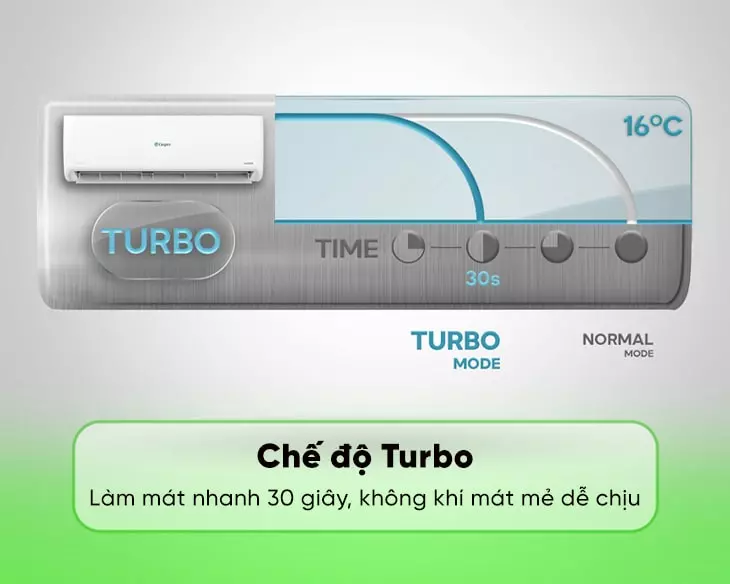 GC-12IS352-min