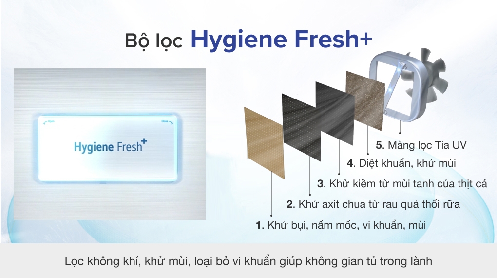 Tủ lạnh LG Inverter 607 lít Multi Door LFD61BLGA - Công nghệ kháng khuẩn khử mùi