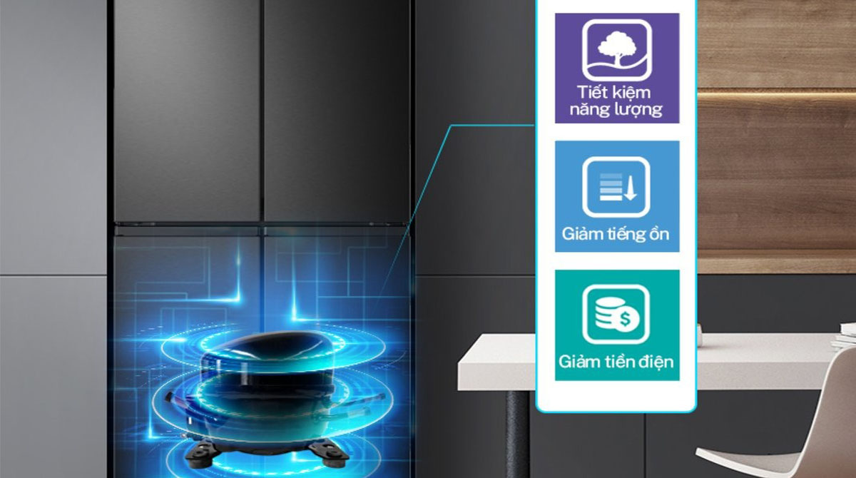 Công nghệ Inverter bền bỉ