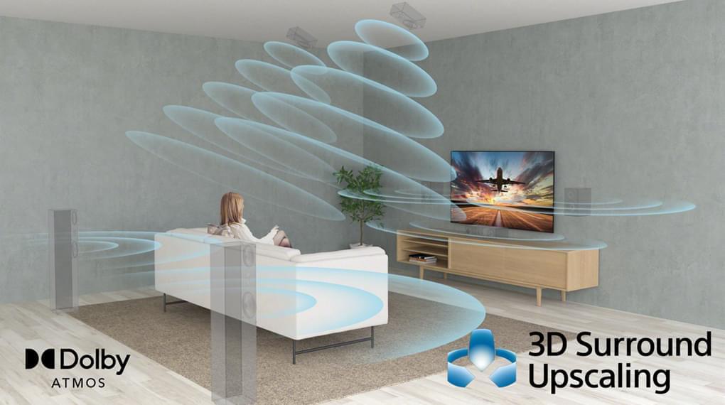 Google Tivi OLED Sony 4K 77 inch 77A80L - Dolby Atmos cùng với 3D Surround Upscaling