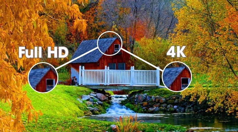 Smart Tivi QNED LG 4K 86 inch 86QNED91TPA - Hình ảnh nét gấp 4 lần Full HD với độ phân giải 4K